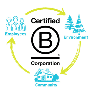 B-Corp-Model