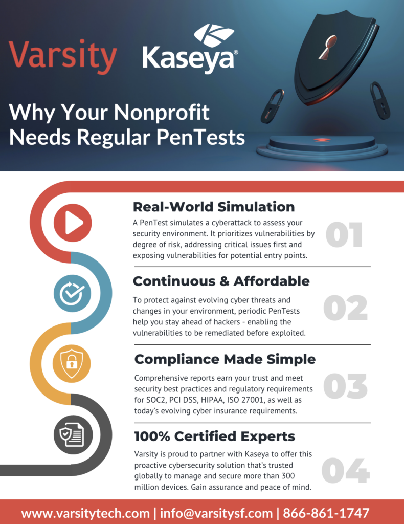 Why Your Nonprofit Needs Regular PenTests