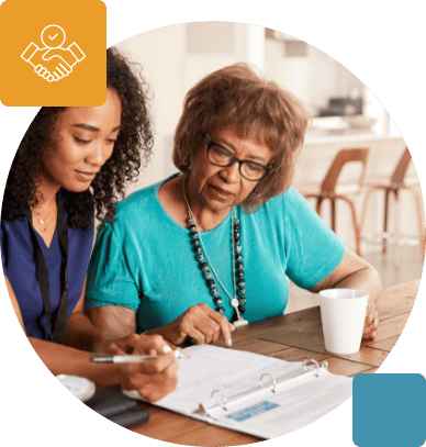 13 img training services evaluation